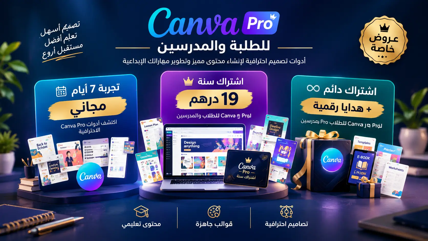 اشتراك Canva Pro للطلاب والمدرسين - تصميم محتوى تعليمي وعروض تقديمية